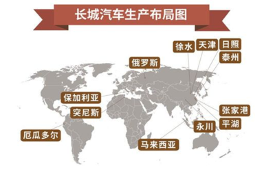 長城汽車全球化戰略擲地有聲,背后力量不容忽視