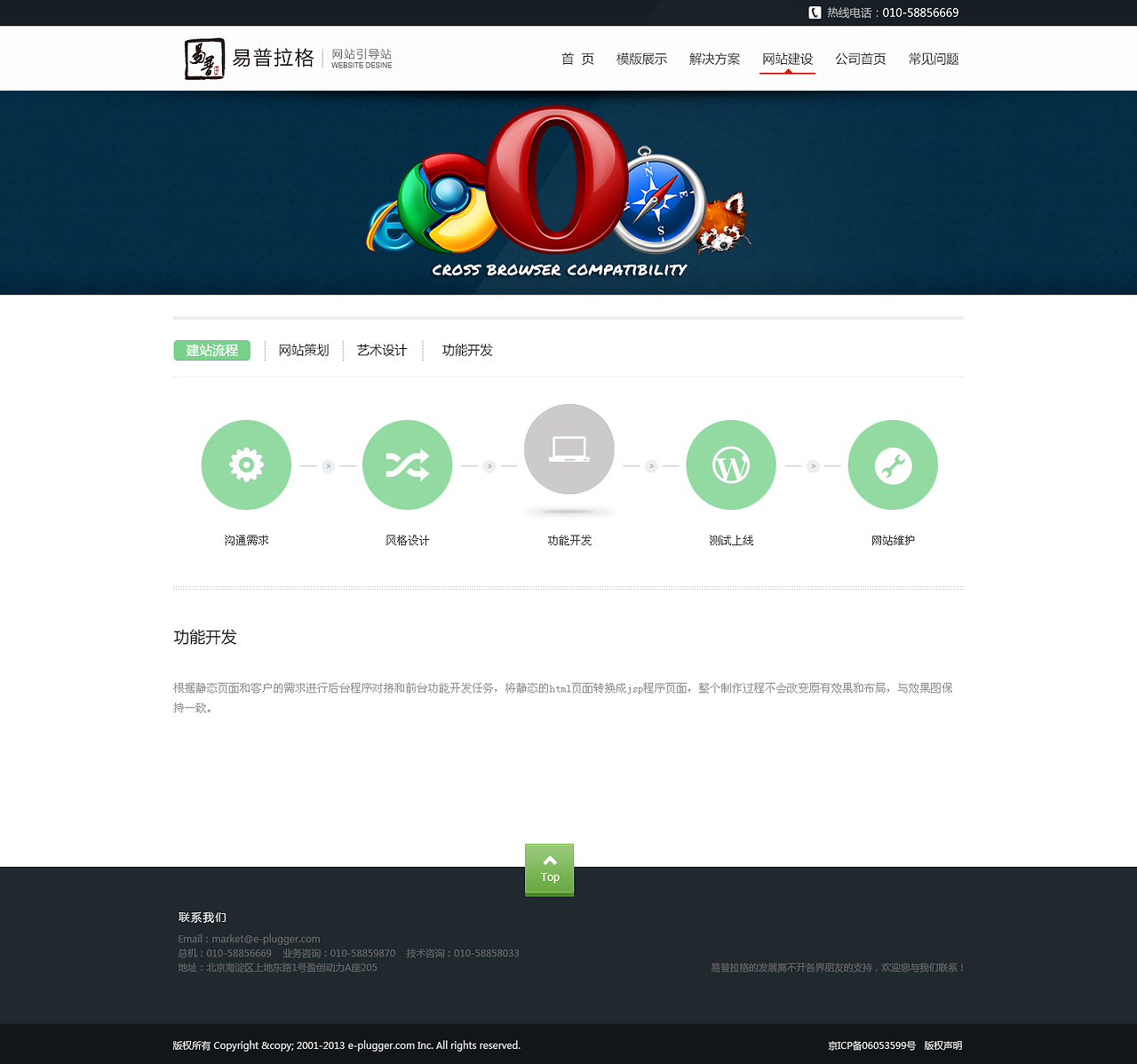 企業(yè)官網(wǎng)的界面設計與開發(fā) 構建專業(yè)、高效的數(shù)字門戶